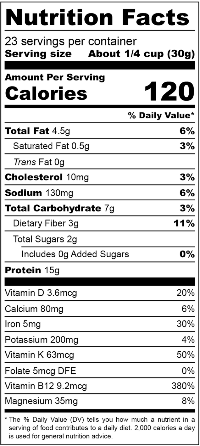 Performance Blend